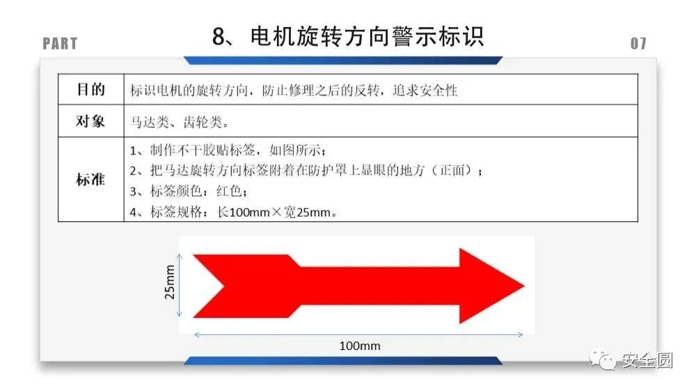 工地安全标识牌尺寸国家标准,机械设备安全标识牌和操作规程