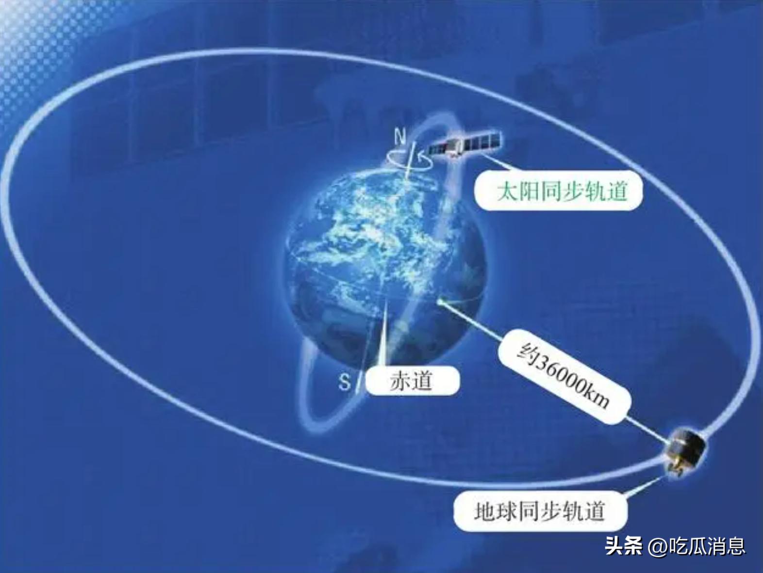 神舟十六飞天历程,神舟十六成就