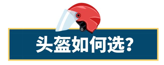 骑电动车戴头盔还查啥,骑车戴头盔的重要性作文