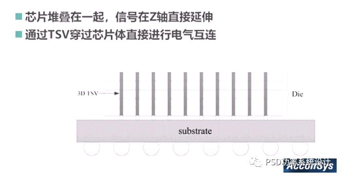 盖大楼施工步骤,新型盖楼施工步骤完整视频