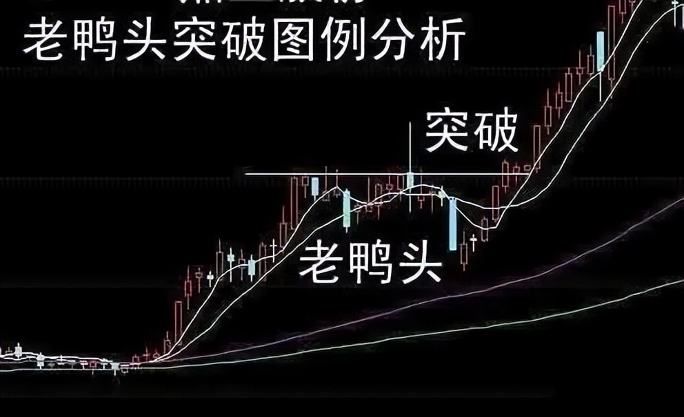 新2560战法选股公式通达信,通达信绝密买点选股指标公式