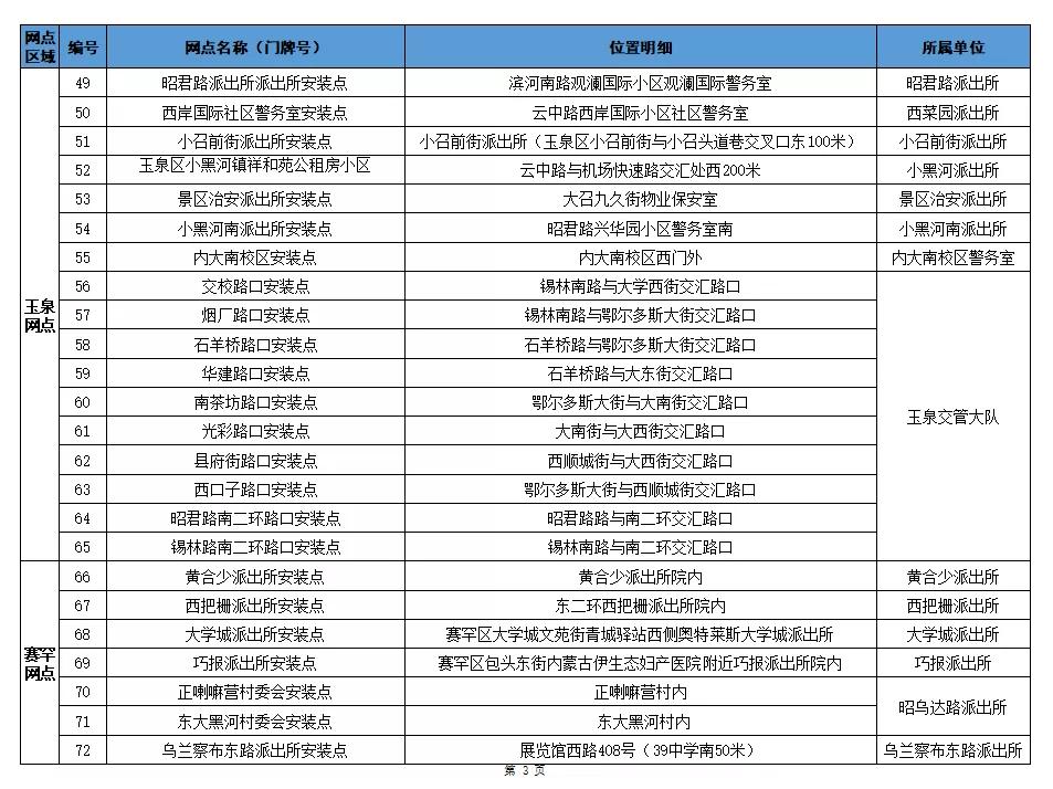 呼和浩特办理电动车车牌,呼市电动自行车上牌要求