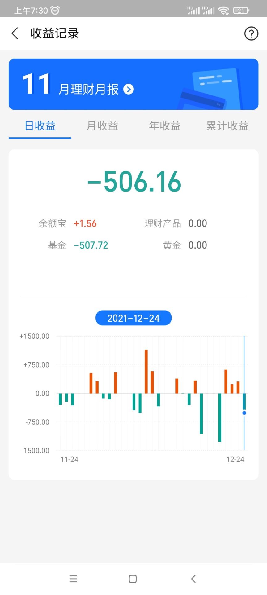 晒收益的视频截图,晒收益图