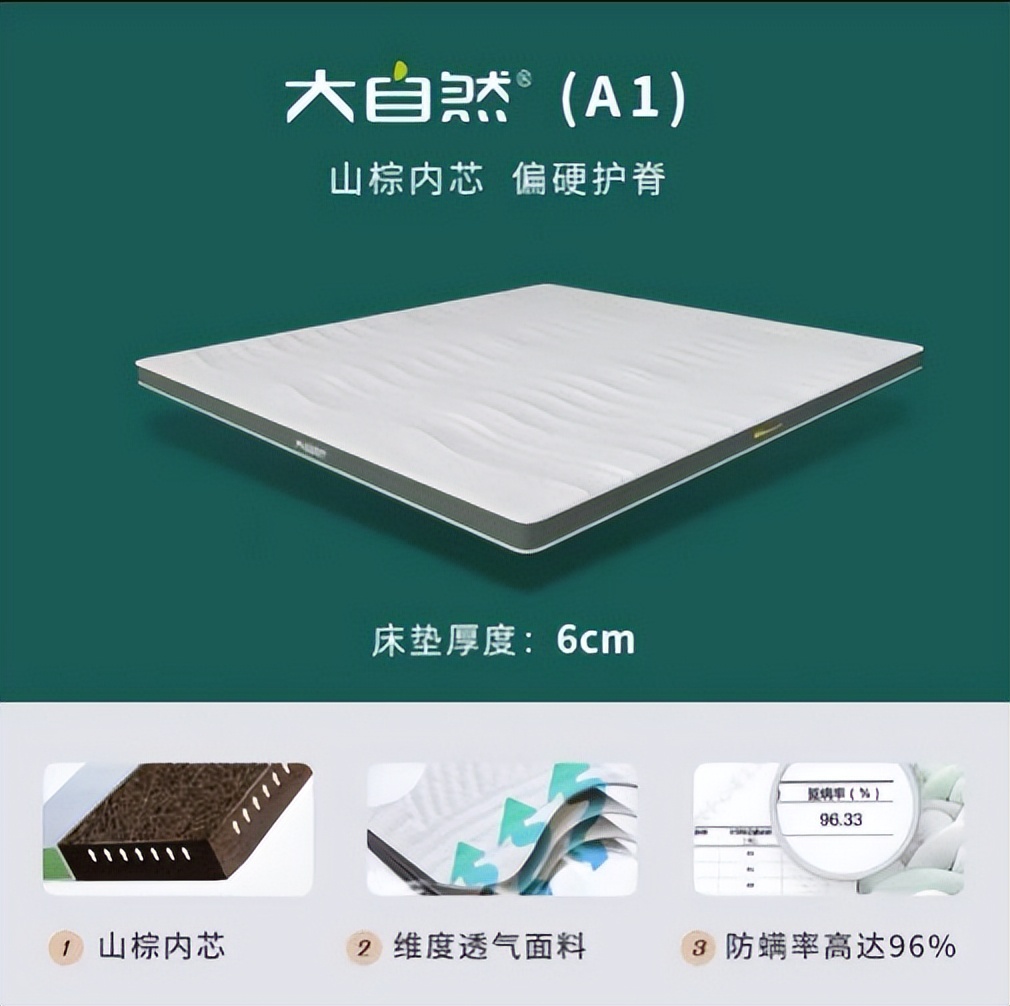 蓝盒子和qrua床垫对比,qrua床垫推荐