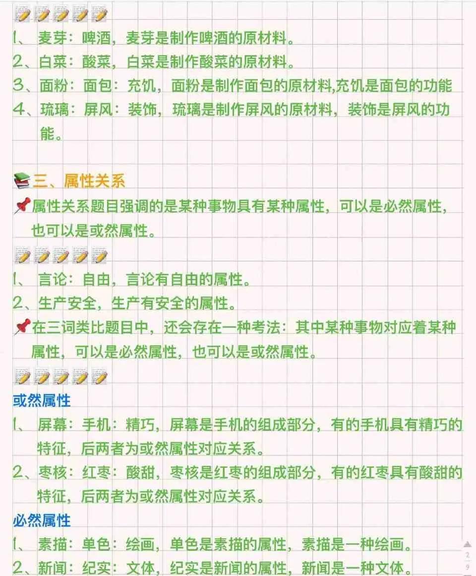 类比推理二级辨析,行测类比推理技巧