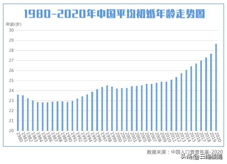 gdp与消费投资出口的关系,中国gdp投资消费出口占比2020