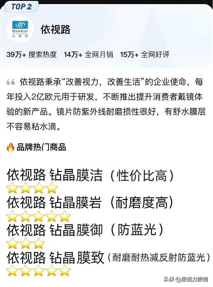 新配眼镜选什么牌子镜片,配眼镜时哪种品牌镜片好点