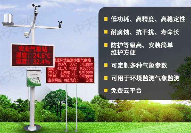 中天宇信智慧云平台,中天宇信智慧农业