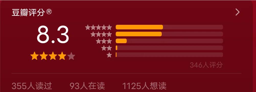 风吹半夏收视率第一,花开半夏第一集收视率