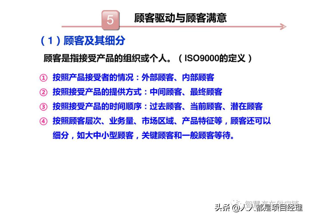 六西格玛黑带知识点整理,六西格玛讲解视频全集