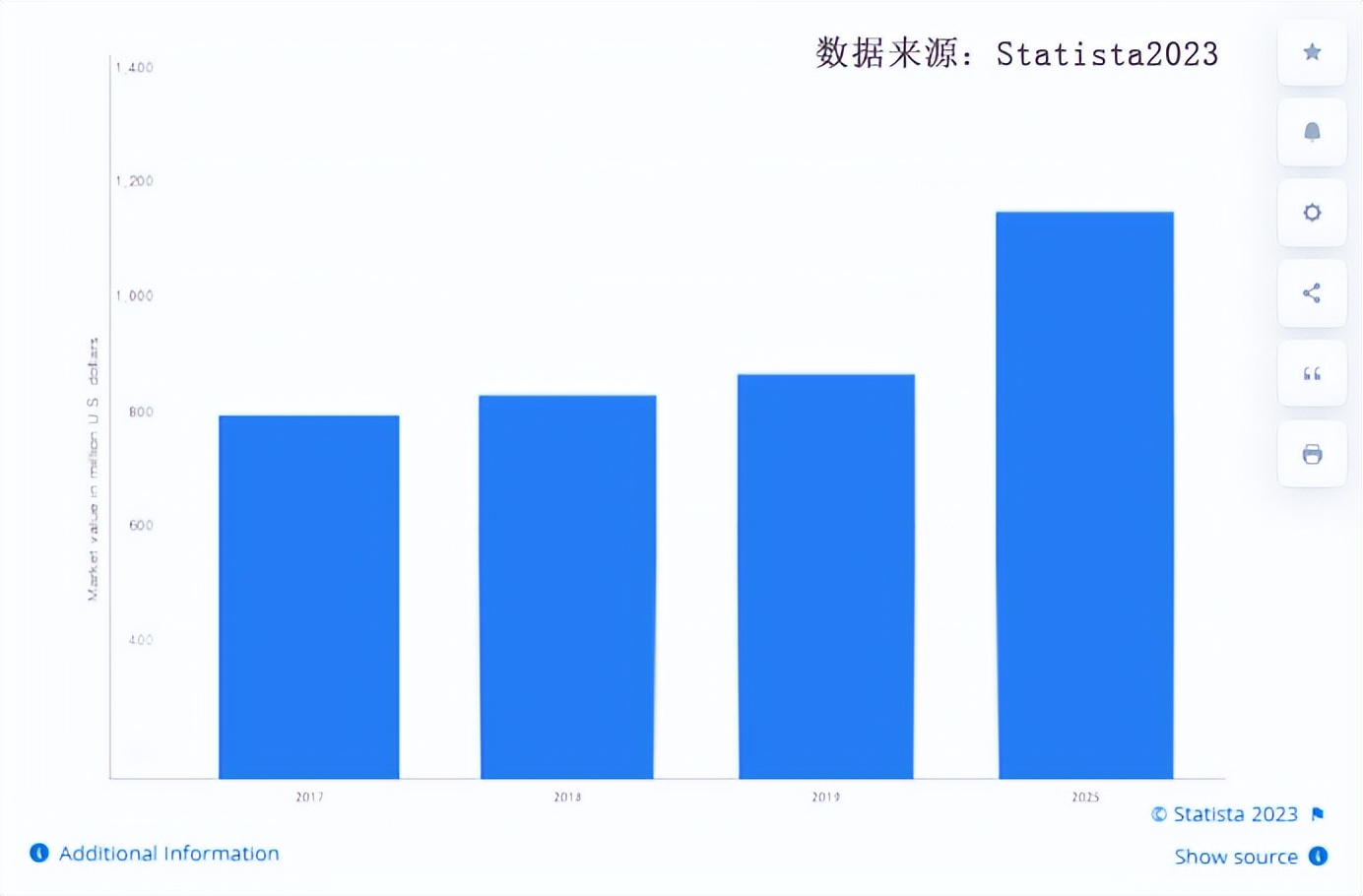 著名户外运动服装品牌店,广州哪里有户外运动服装卖