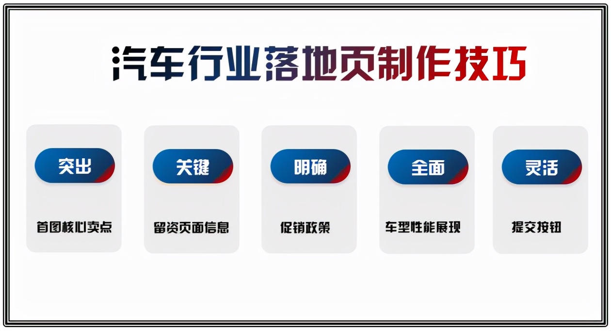 微博粉丝通投放及运营技巧,微博粉丝通广告的展现形式有哪些