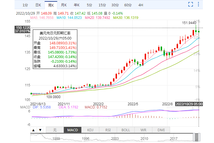 日元货币政策说明最新,日本财政刺激计划日元