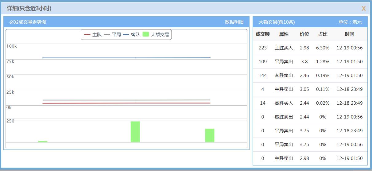 今日竞彩推荐单场比赛,今日竞彩14场推荐