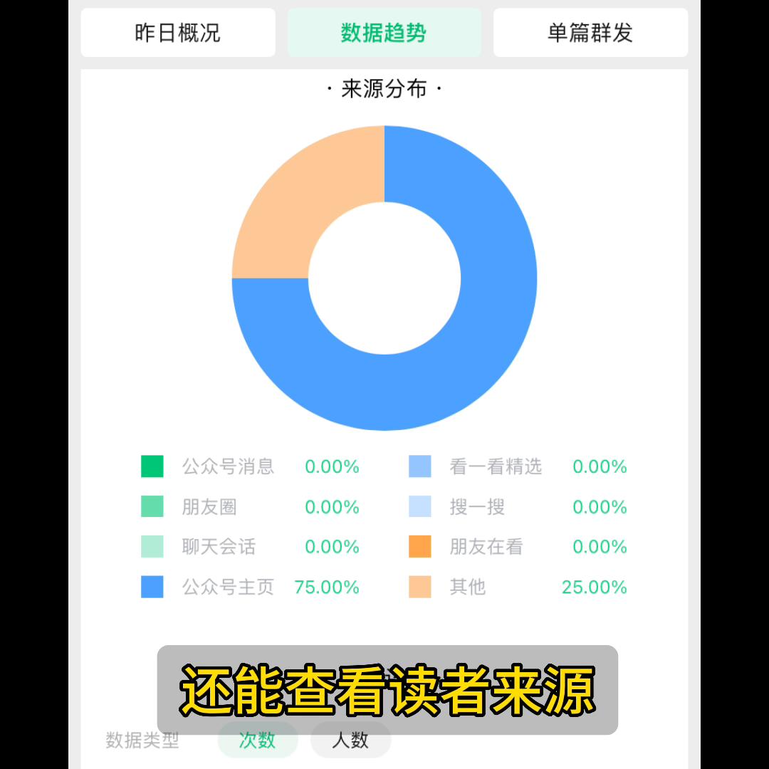 订阅号助手可以建公众号吗,订阅号助手公众号设置在哪里
