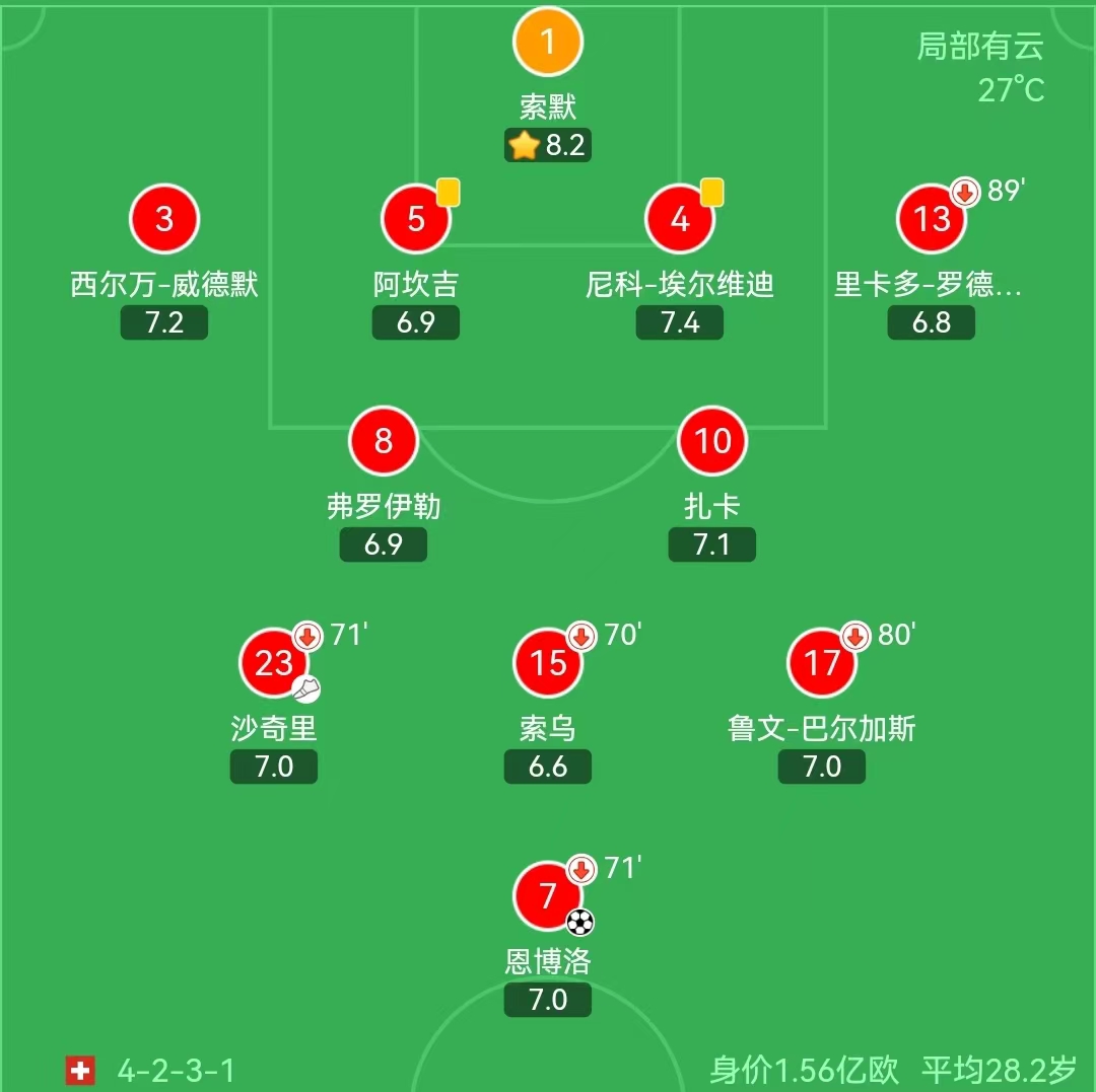 世界杯英格兰队1-2法国,世界杯开赛前巴西法国冠亚军赔率