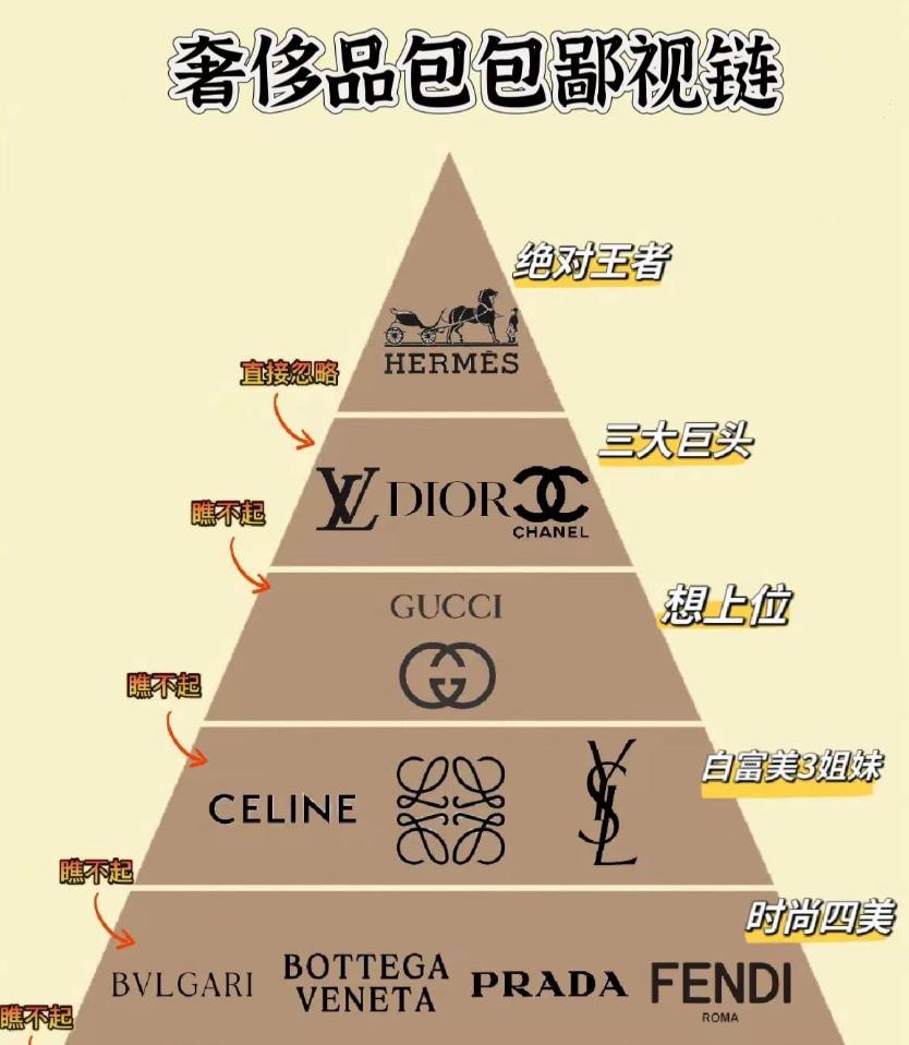 鍥藉澶х墝鐪熺殑灏遍潬璋卞悧,鍝釜澶栧浗澶х墝鏄拱鐨勪腑鍥戒汉鐗屽瓙