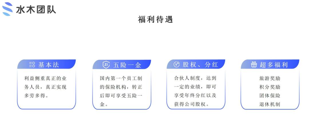 保险公司招募优秀合伙人,招募优秀保险合伙人