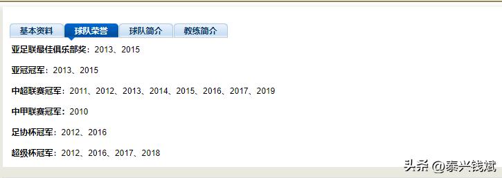 中国足球史上第一次冲出亚洲回顾,中国足球曾经的辉煌不是空穴来风