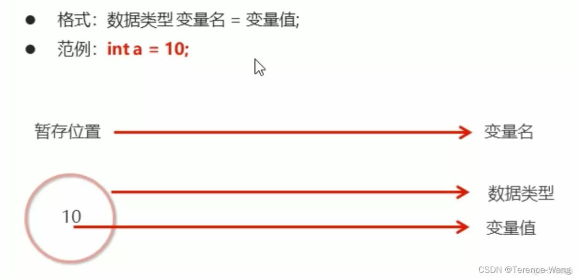 信狮教育java概述,java程序员概述