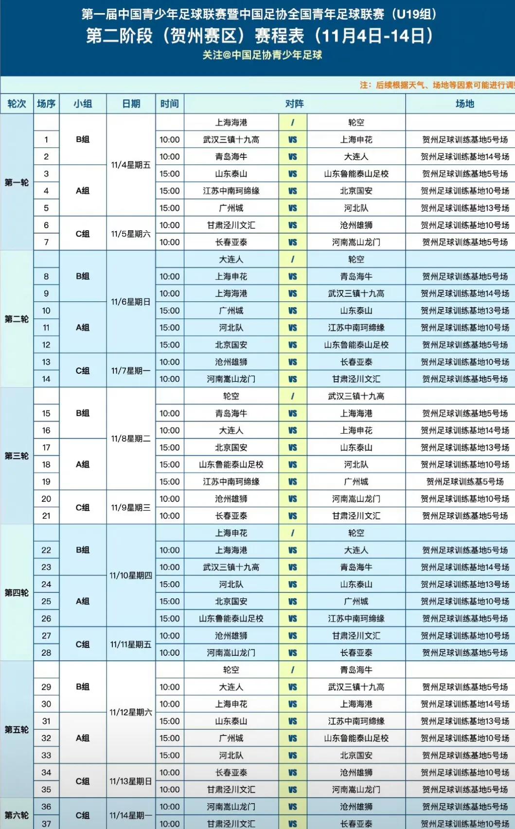 在中国球队外籍主教练,目前中国足球联赛的外籍教练