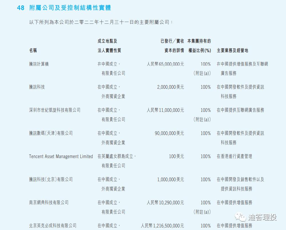 投资收益影响资产负债表,财务报表分析投资