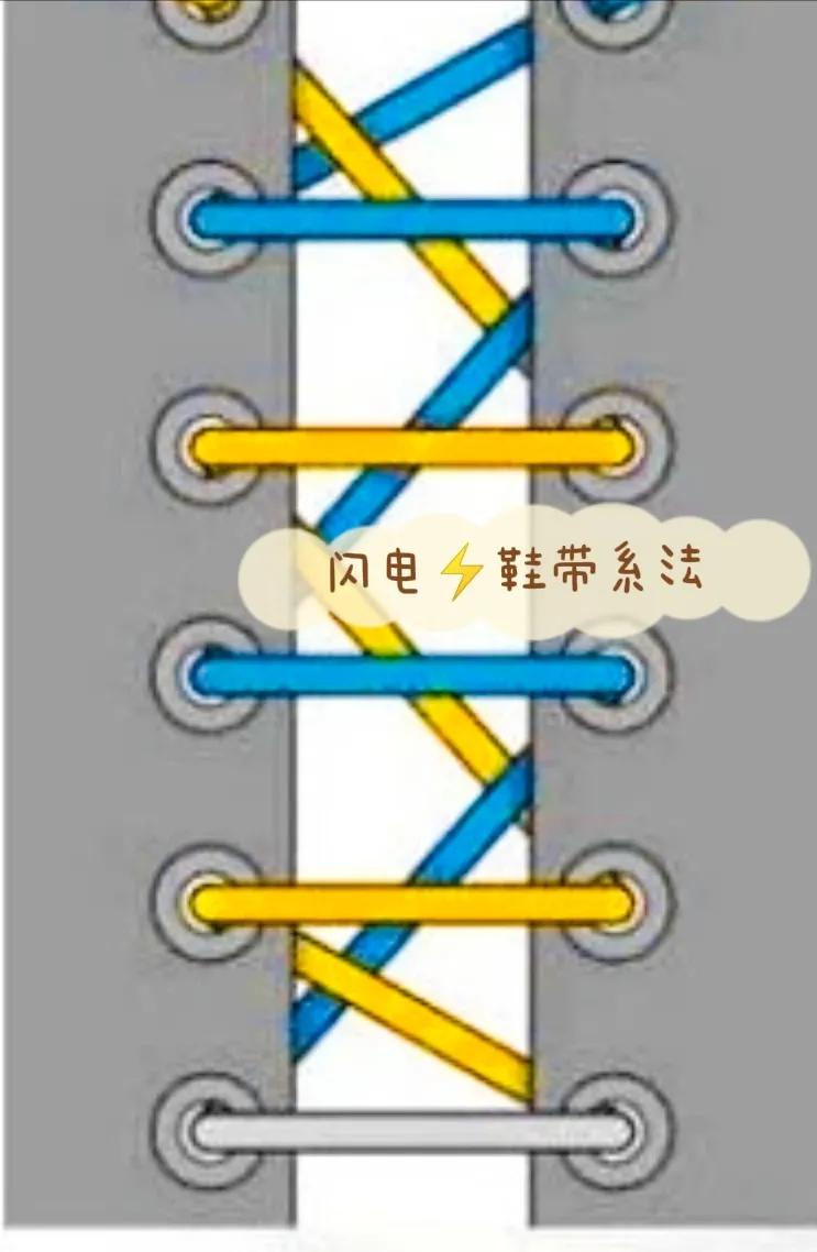 yeezy鞋带花式系法图解,跑鞋鞋带花式系法教学