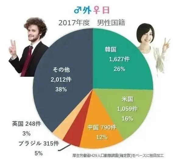 日本人对华好感度,日本国民对中国好感度