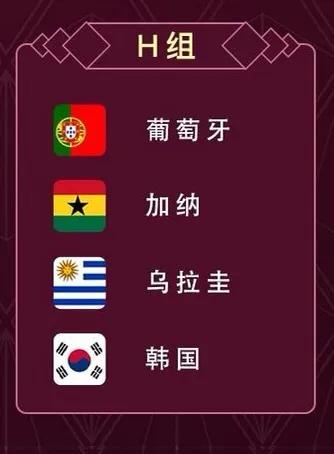 世界杯巡礼葡萄牙,世界杯葡萄牙老帅