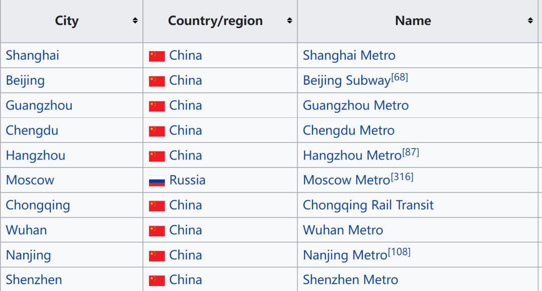 中美通胀率对比分析,中美通胀