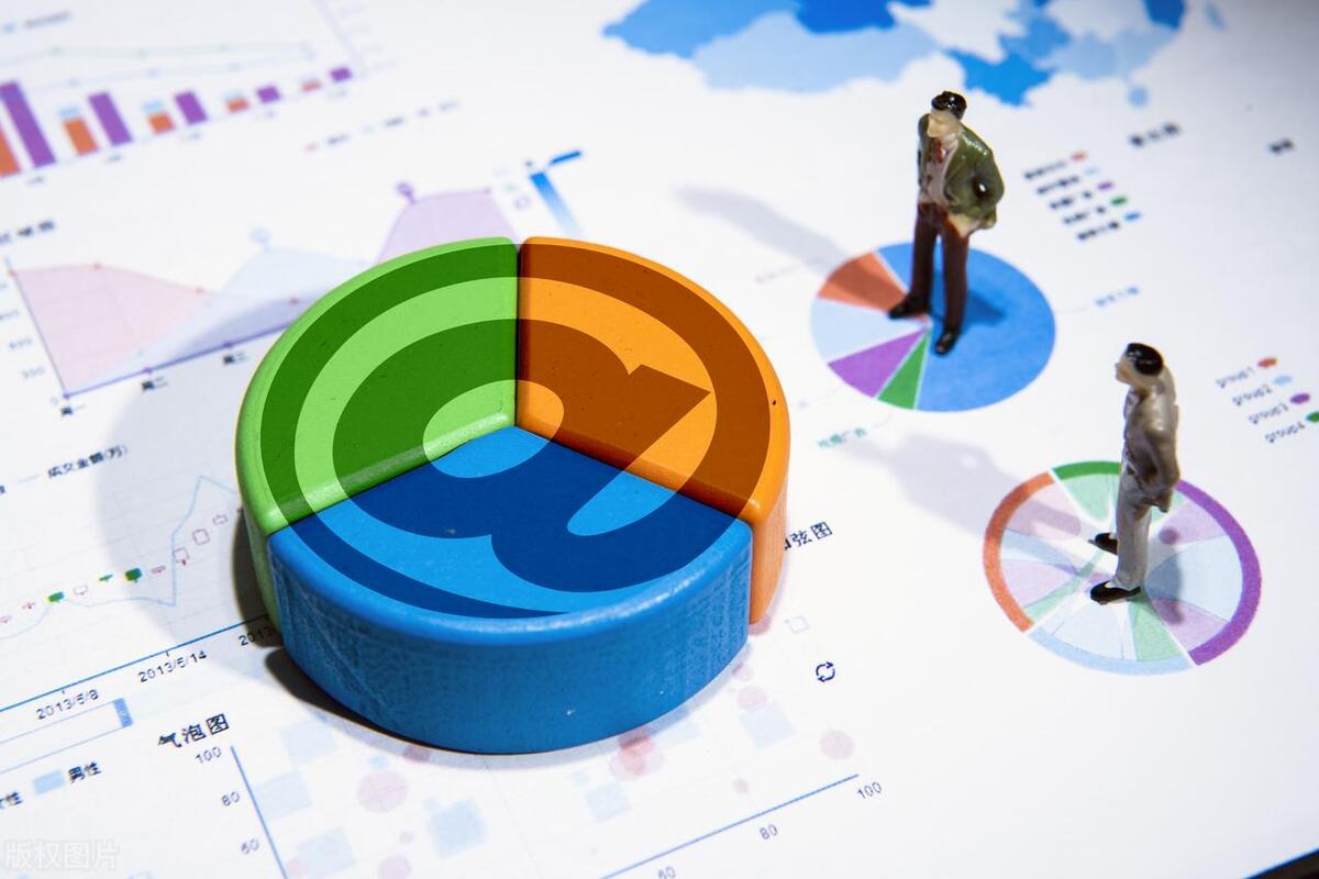 自媒体新人一天收益多少,自媒体新人必看的100个技巧