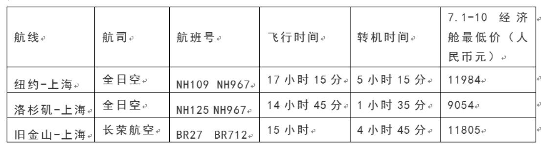 中美航班一周八班,中美直航航班
