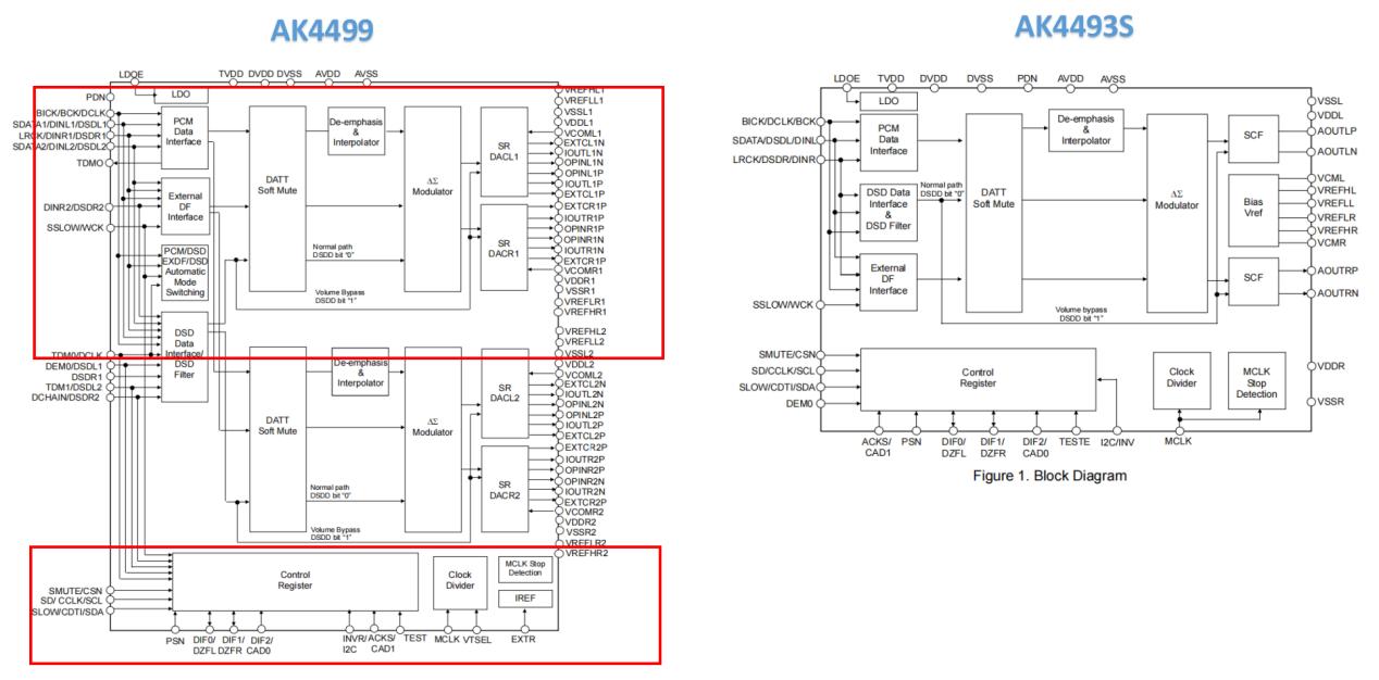 平易近人歌曲完整版,平易近人全部歌曲