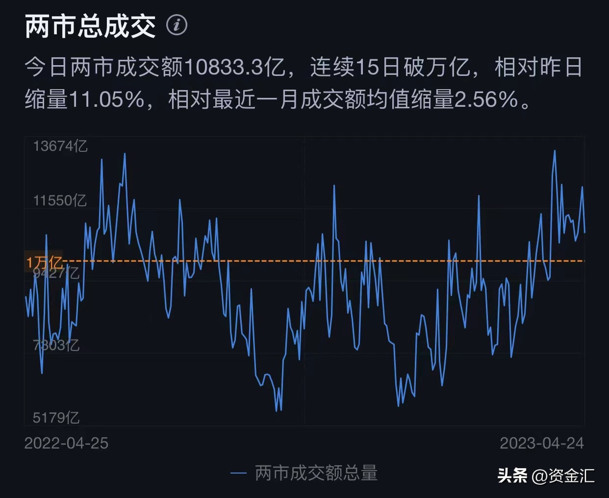4月24日晚间，多家公司发布重大利好消息，8公司利润增幅超320%