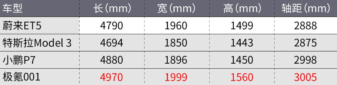 理想l8理想one解读,理想L8和理想ONE