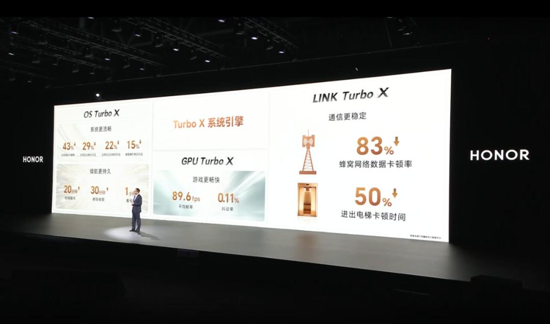 magicos7和鸿蒙3,magicos7是基于鸿蒙还是安卓