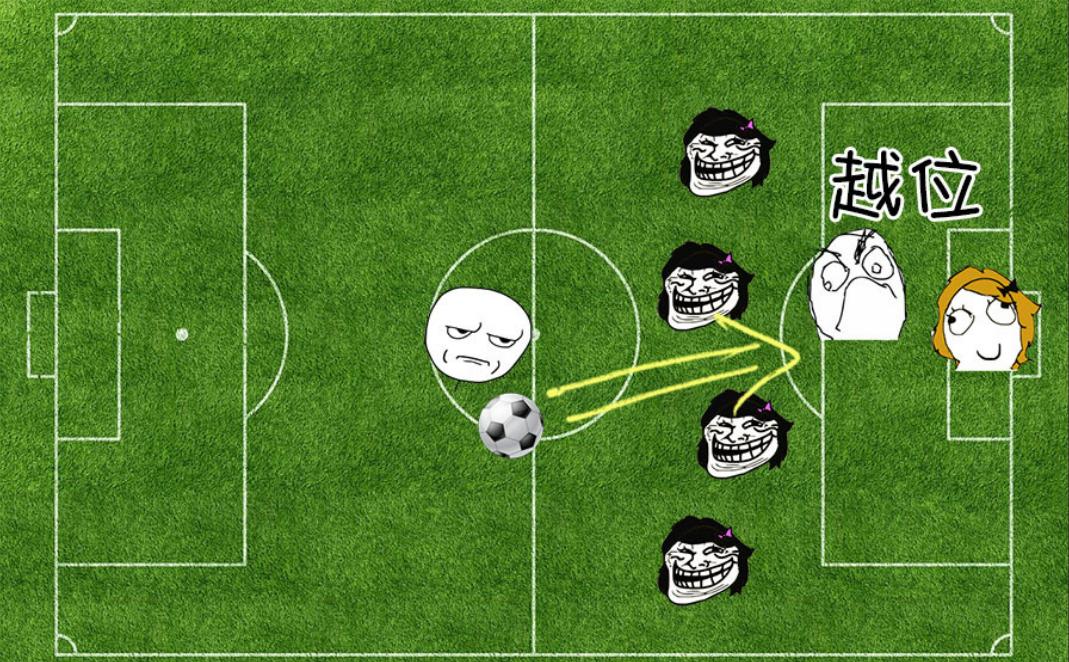 什么是足球越位简单解释视频,足球越位图和不越位图