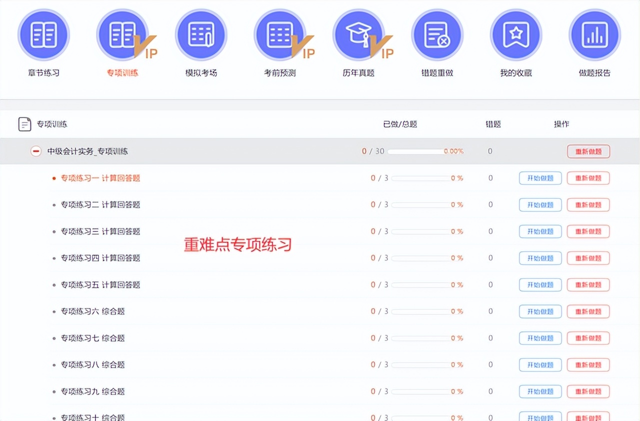 中级会计考试题库推荐,会计中级题库哪个好用