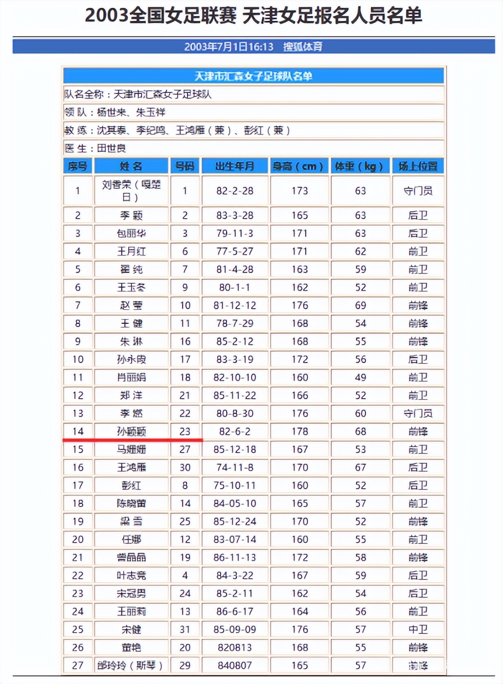 女足在加拿大被枪杀,女足运动员在加拿大被枪杀