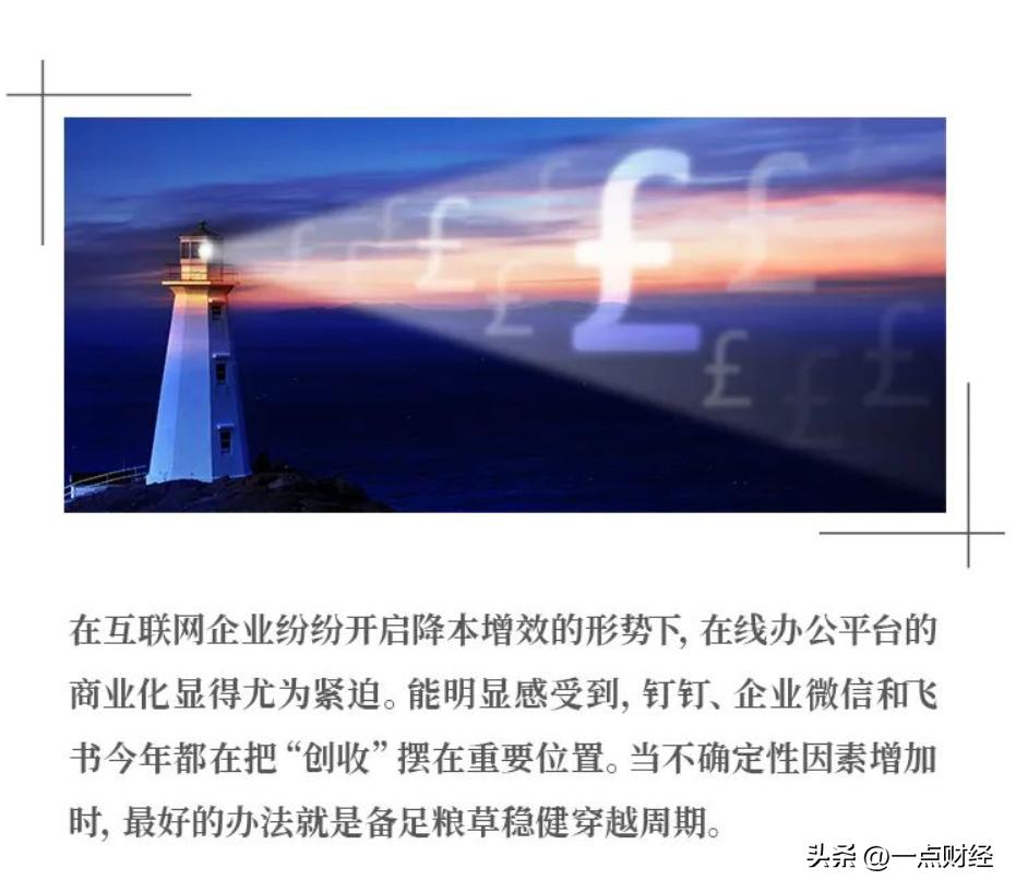 钉钉企业微信飞书和welink,企业微信飞书钉钉