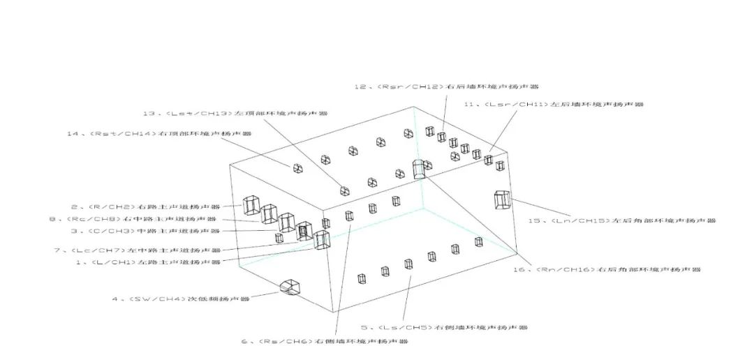 飞达沉浸音,飞达音响系统报价