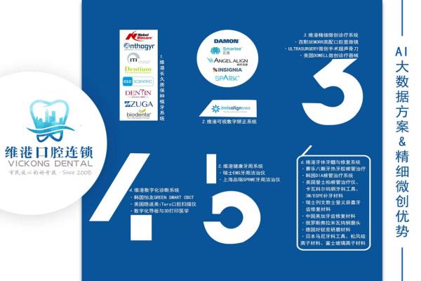 珠海口腔医院种植牙价格表图,珠海口腔医院种植牙价格表