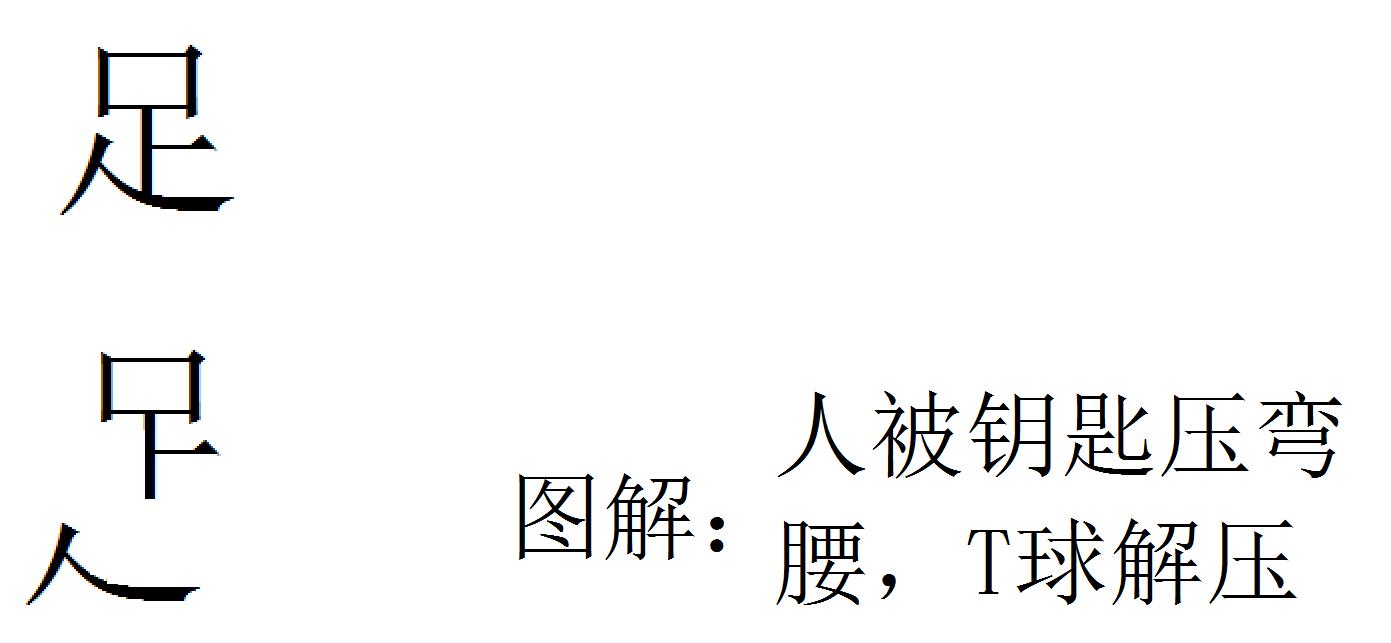宸цВ鐝嶅瓧,宸цВ姹夊瓧鑱瓧