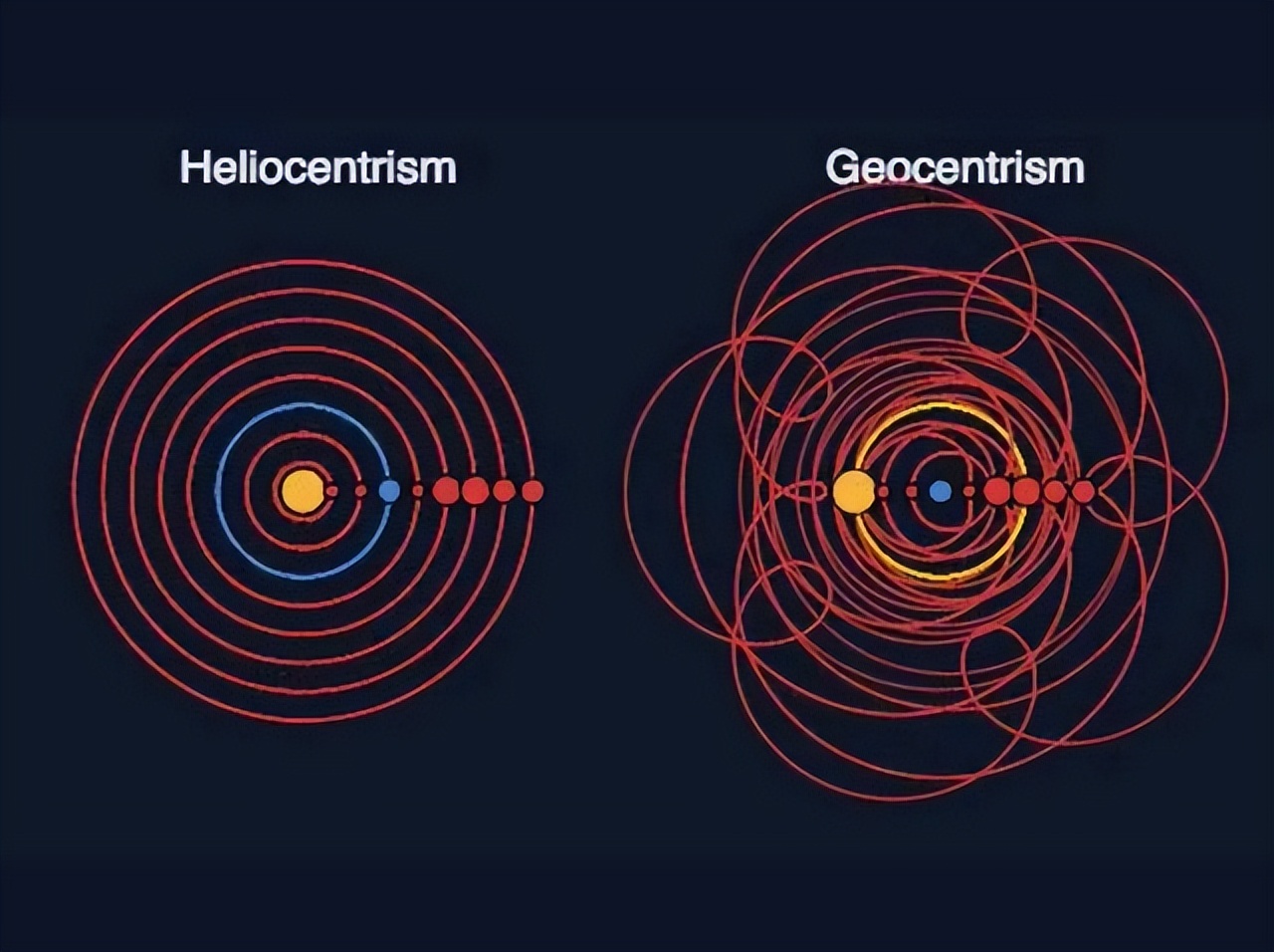 俄罗斯数学家提出平行线可以相交,俄罗斯科学家证明平行线能够相交