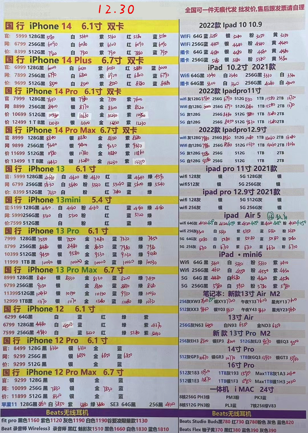 华强北远望手机市场批发报价单,2020年12月2日手机批发报价表