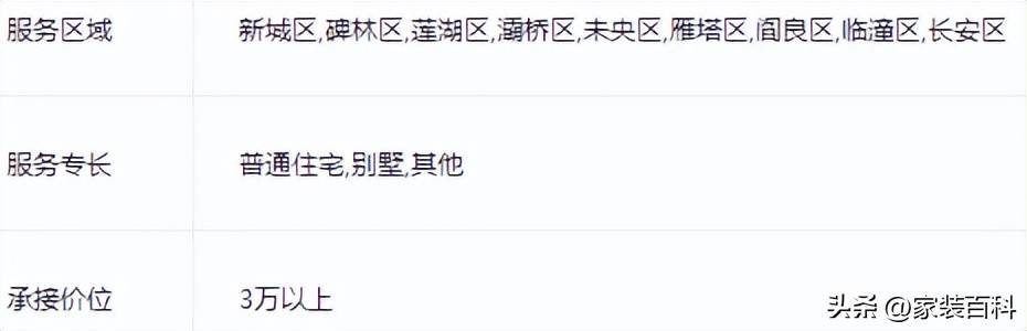 西安装修口碑比较好的装修公司,西安装修公司哪家好