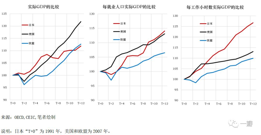 邵宇、陈达飞丨现代货币理论（MMT）：批判、吸收与实践