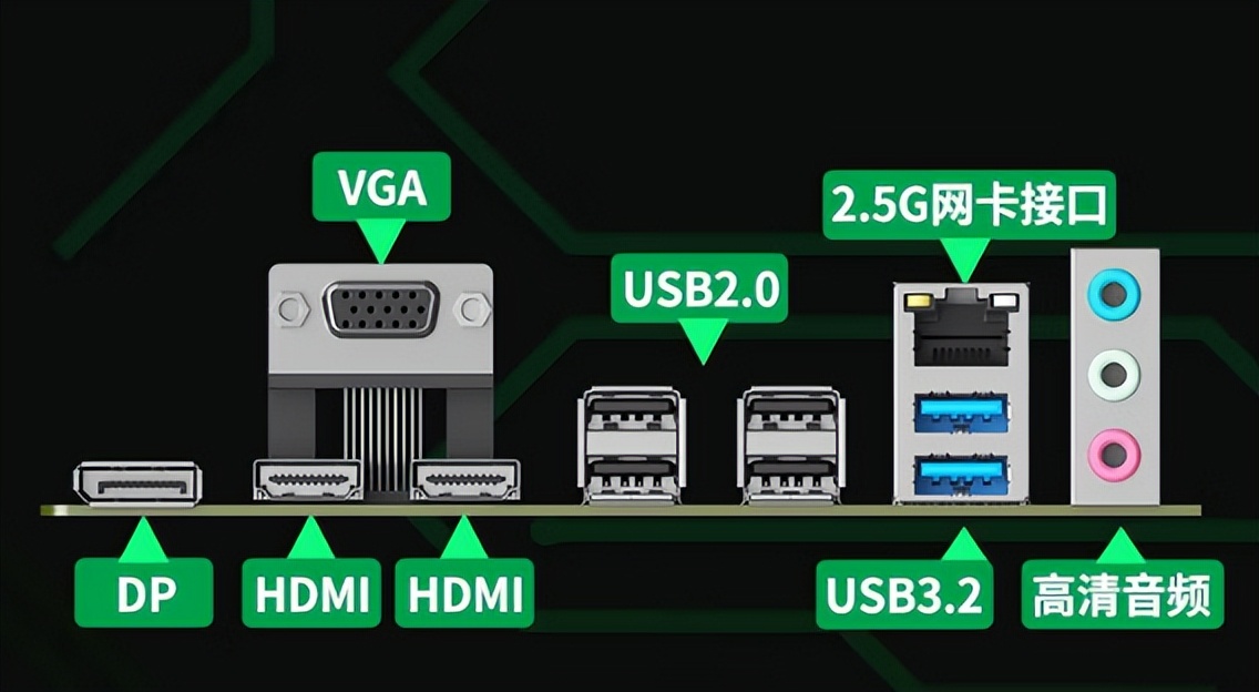 平民装机最强搭配,入门级装机配置推荐