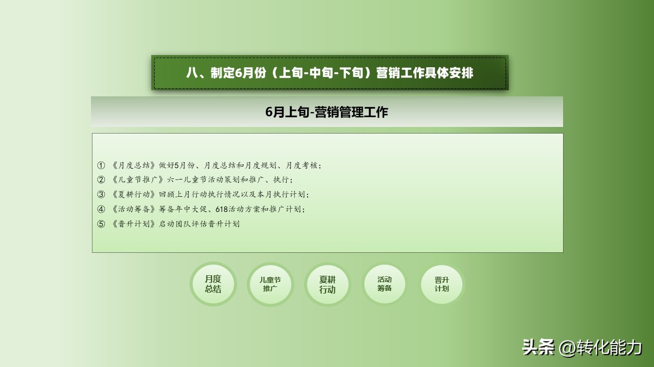 营销方法的选择及详细说明,同时选择几个目标市场营销策略
