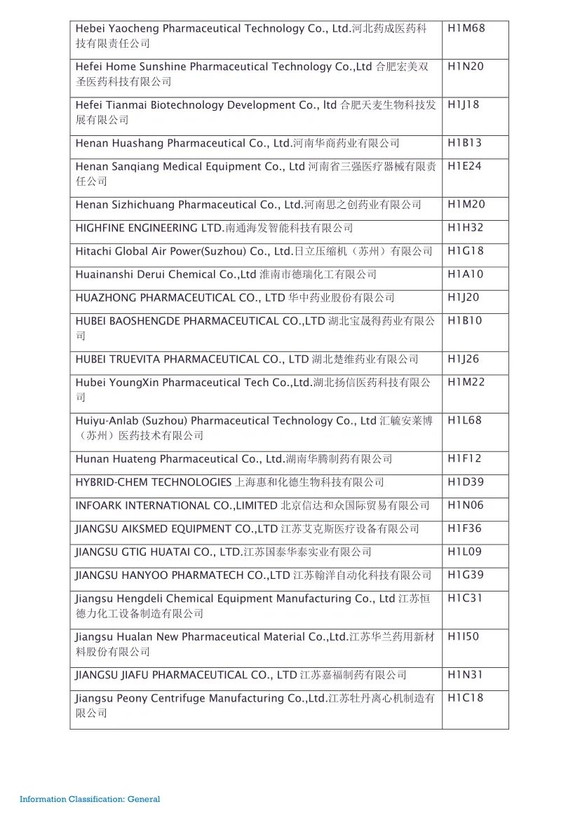 2023制药包装展会,广州制药设备展2024